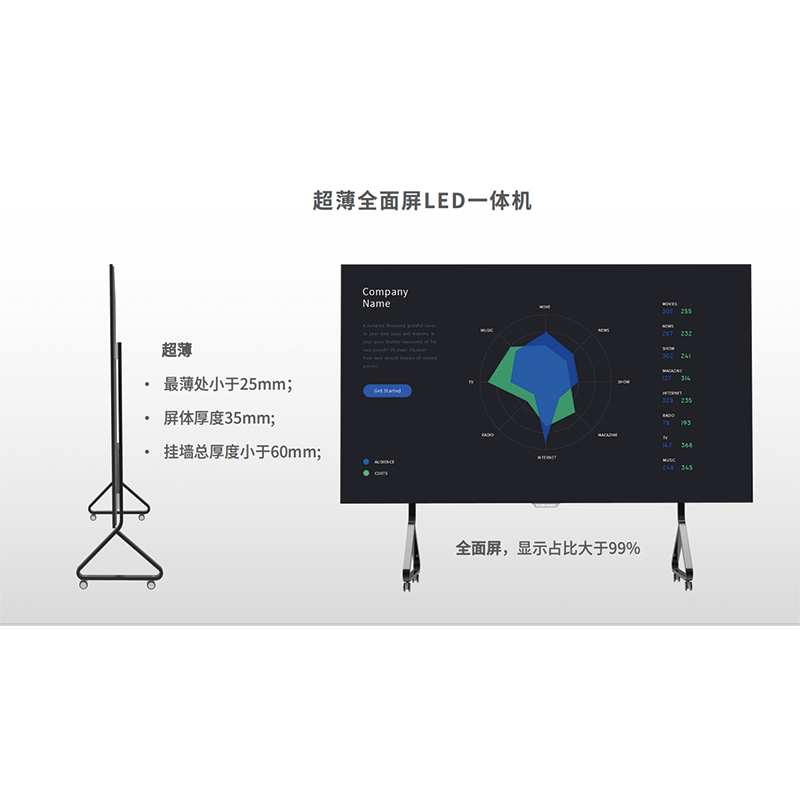 企業(yè)版一體機(jī)163吋 E181B-163Z